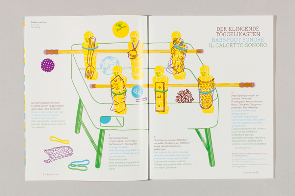 Peter Muster - Anna Albisetti & Franziska Burkhardt - 
